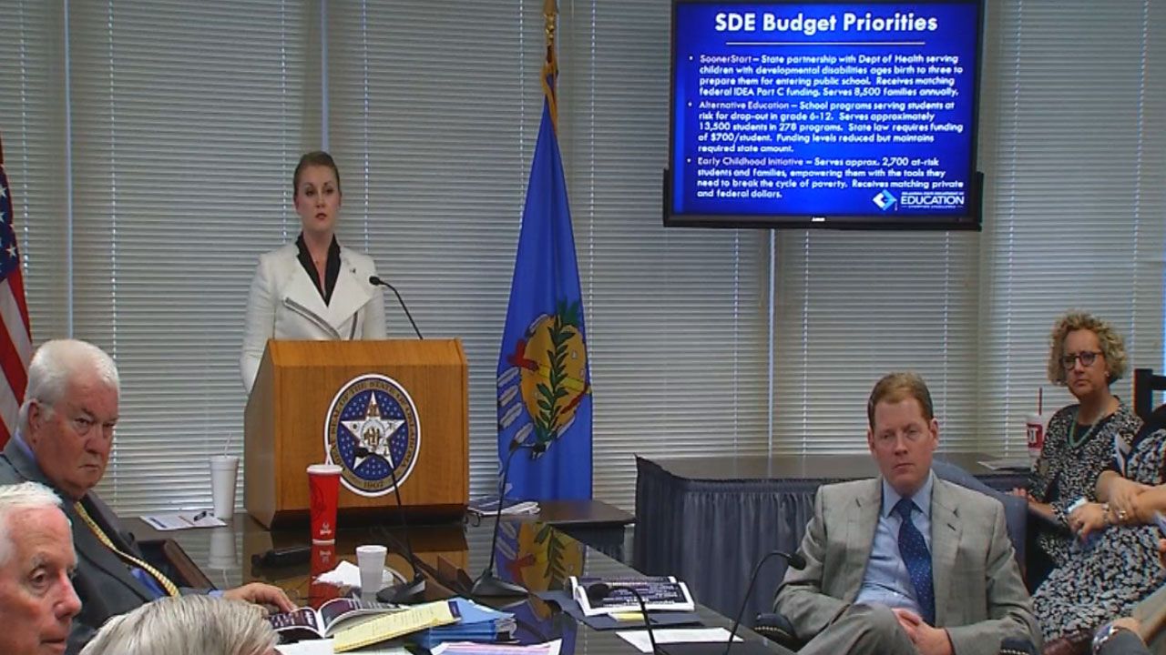 State Board Of Education Approves Nearly $39M In Cuts To Public School Activities Fund