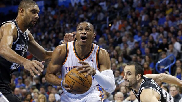 Westbrook: I'm Grateful To Extend Contract With The Thunder