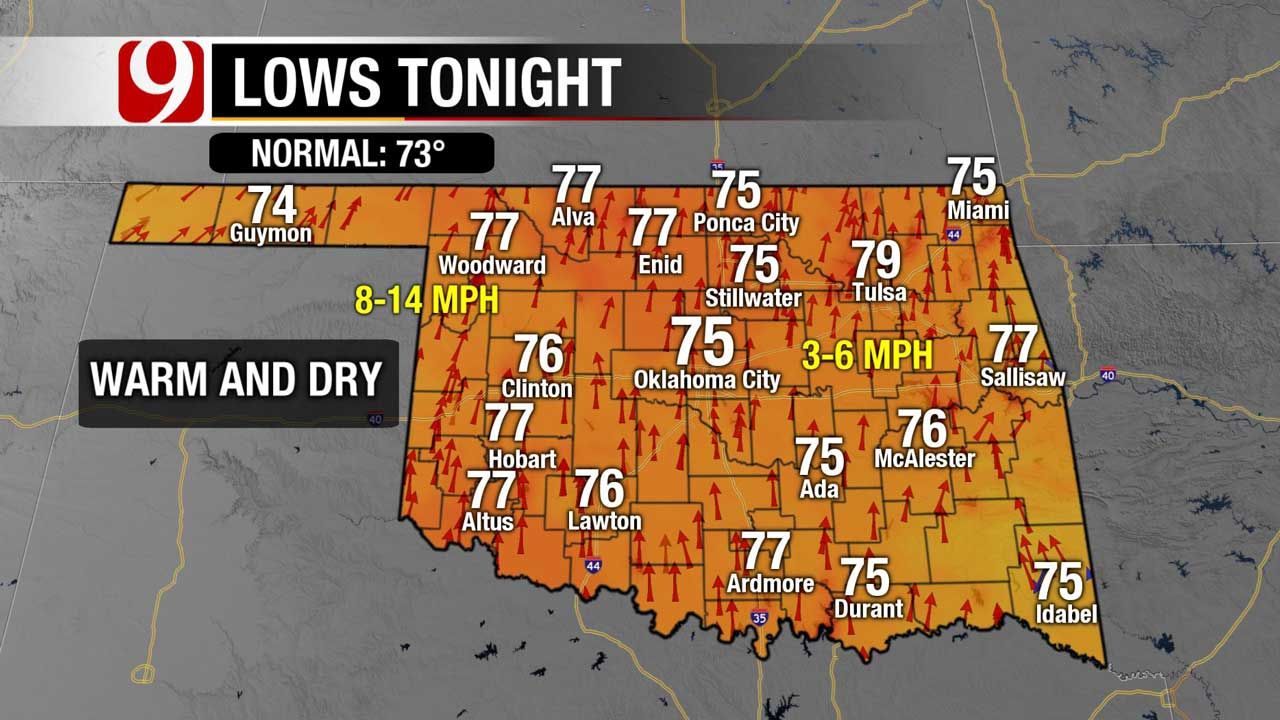 Next Couple Of Days To Be Dangerously Hot For Oklahoma