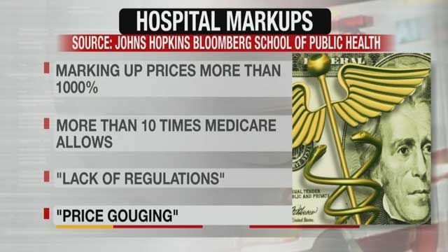 Study Shows U.S. Hospitals Are Price Gouging