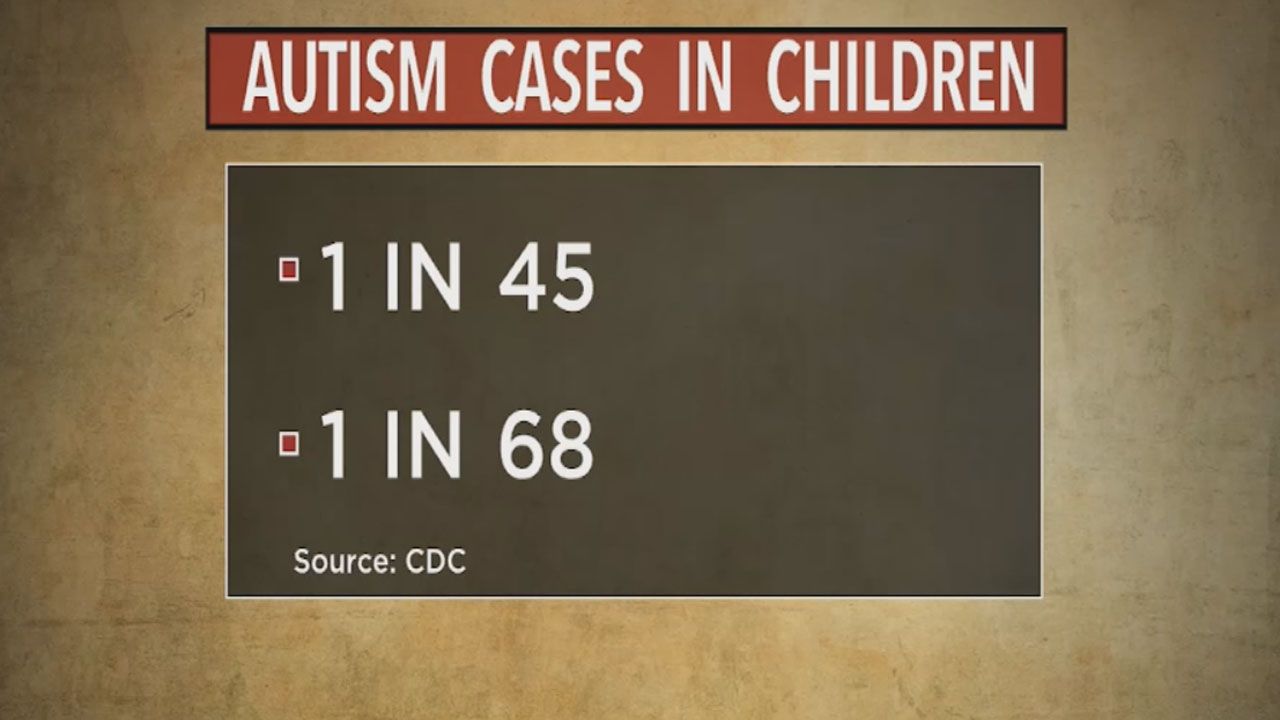 New Official Number Of American Children With Autism Stirs Controversy
